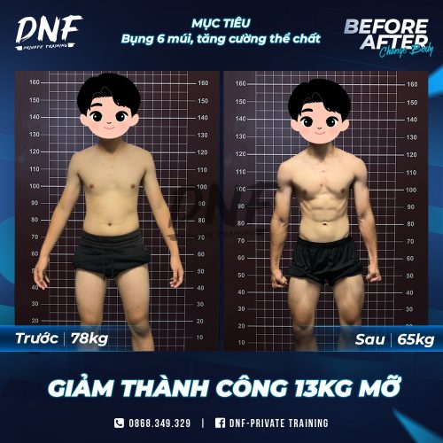 Phi Lân